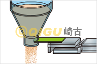 料斗開關裝置 